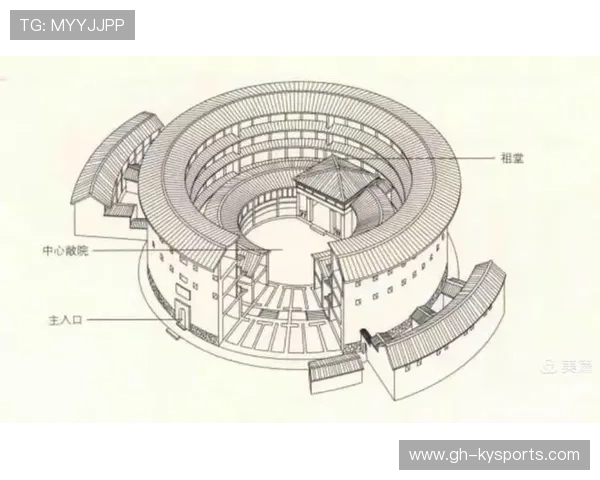 球员进球后从短裤里掏出福建土楼模型,模型放大成真土楼把对方球员关进去